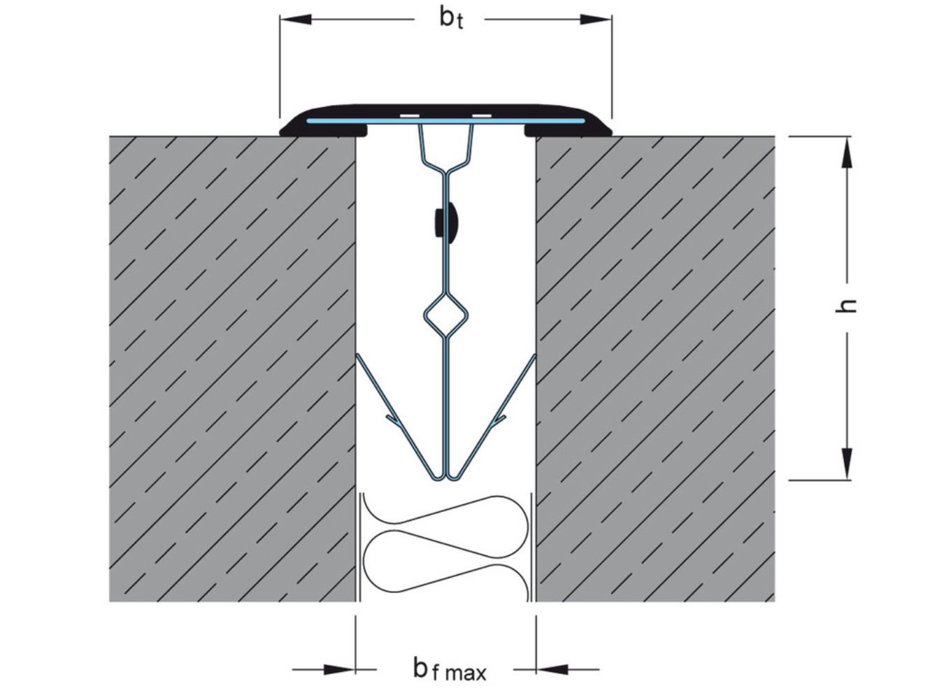 KF 55 - Imagem técnica